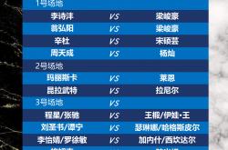 开云APP-印度羽毛球队完胜中国羽毛球队，陶菲克打破历史纪录的简单介绍