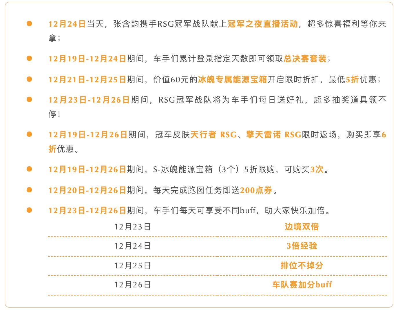 包含排名急速攀升，东部球队势不可挡带来惊喜的词条