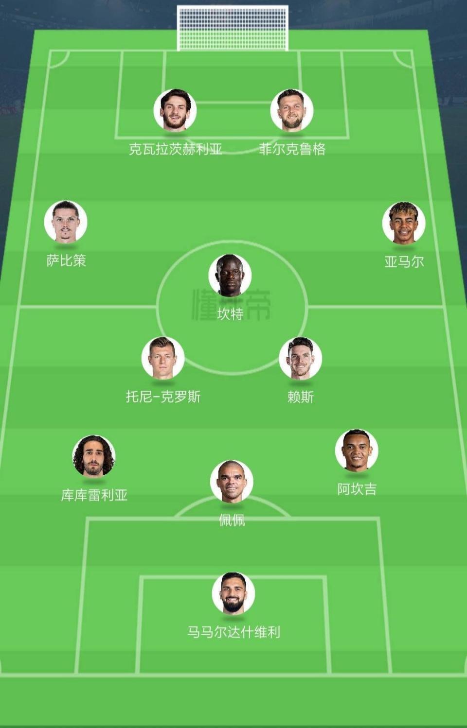 全新阵容！欧洲杯预选赛中的黑马崭露头角的简单介绍