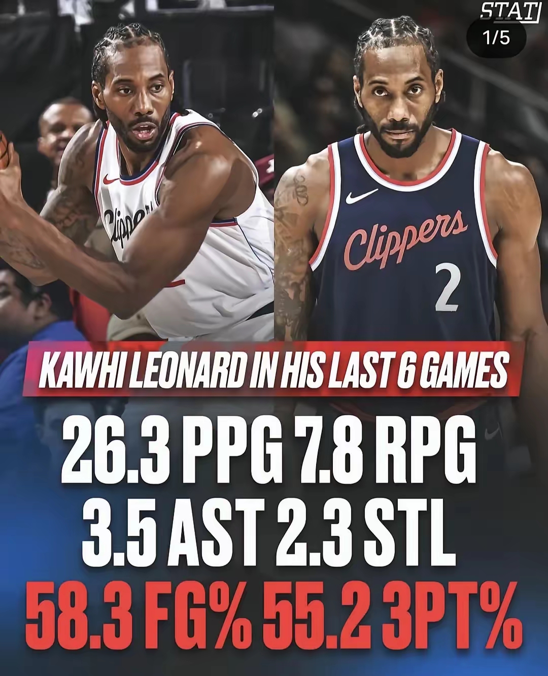 关于快船强势德国男篮，拉塞尔一己之力扛起全队的信息